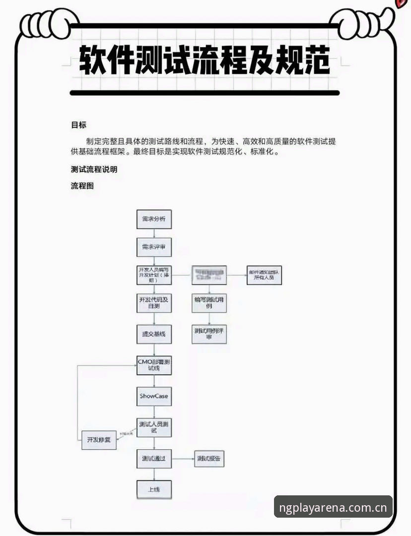 NG体育官方APP使用评测：从注册到体验的全流程分析
