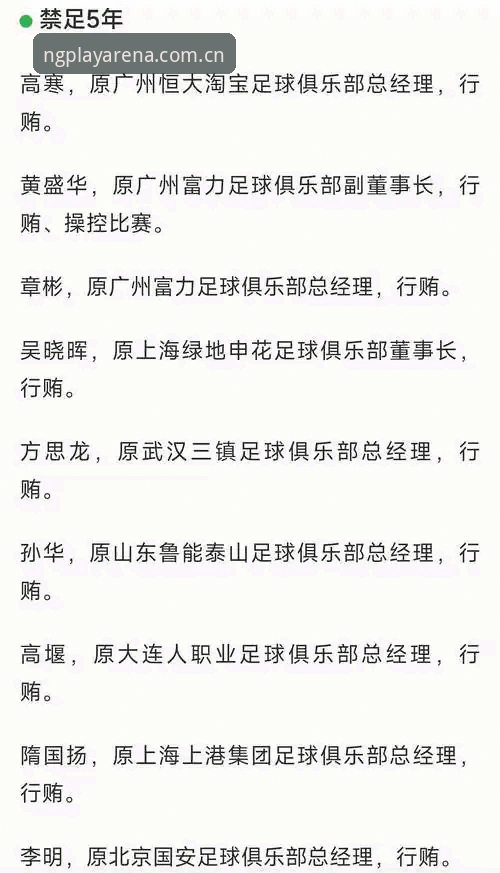5个关键角度解读足协第三批禁足名单：17人终身禁赛背后的行业震荡